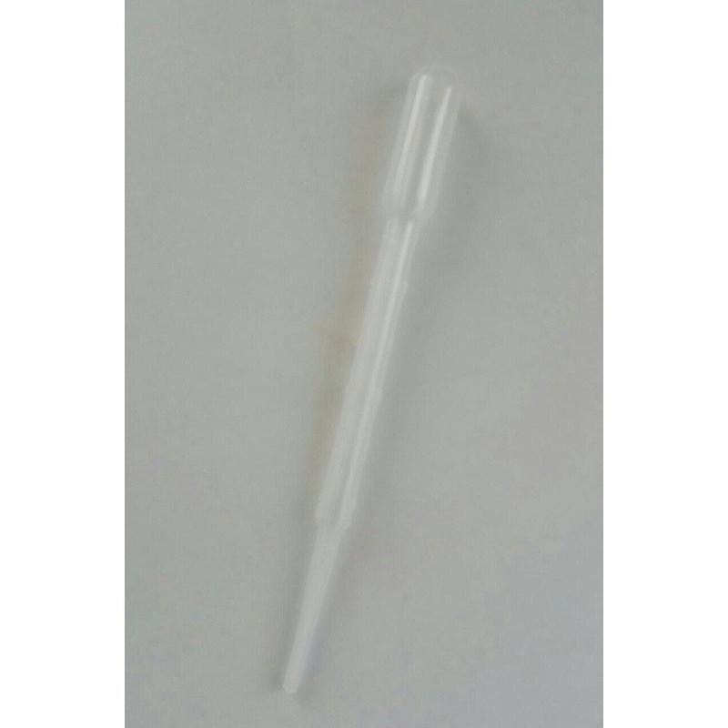 Pipette